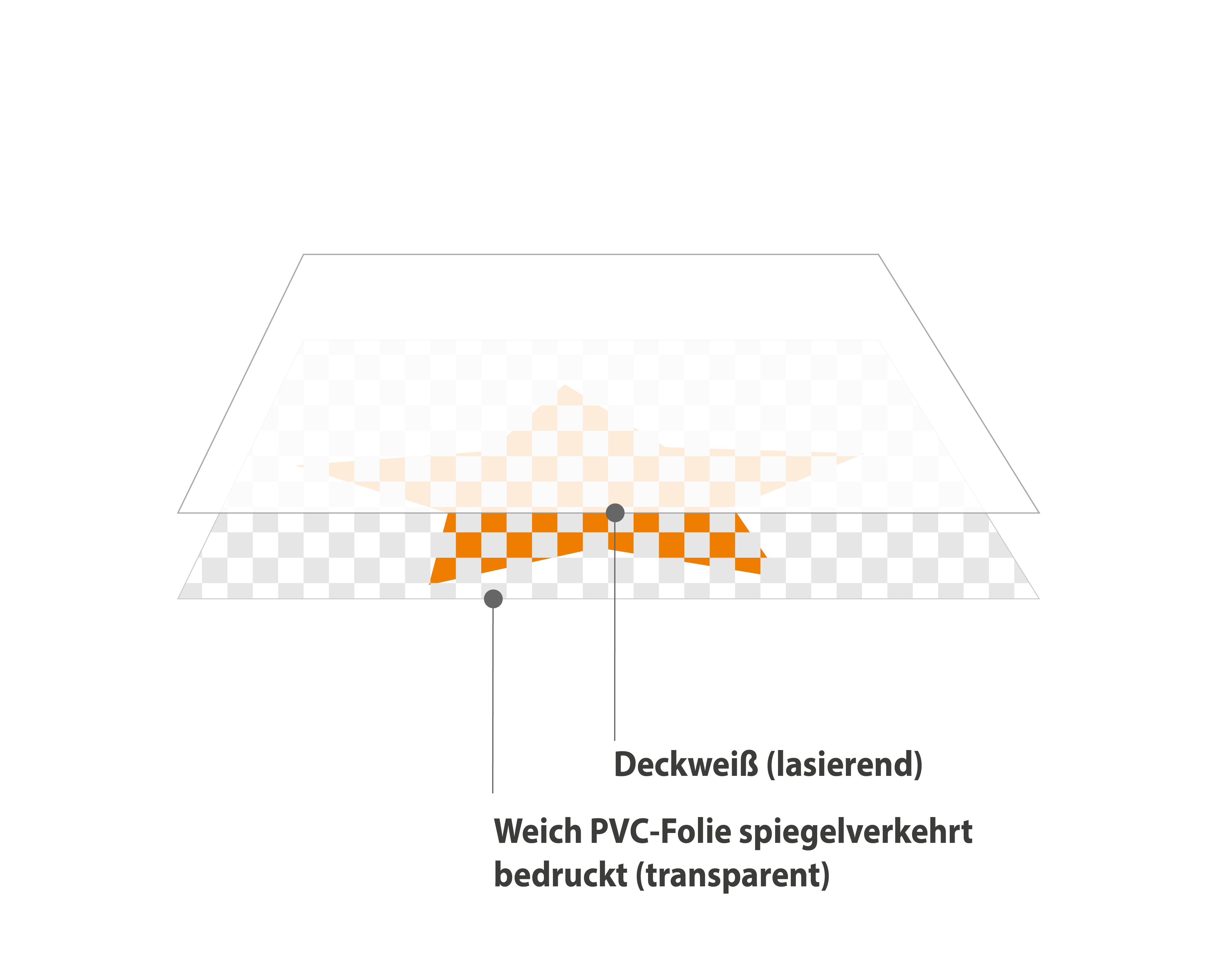 Große Hinterglasaufkleber Hinterglasaufkleber